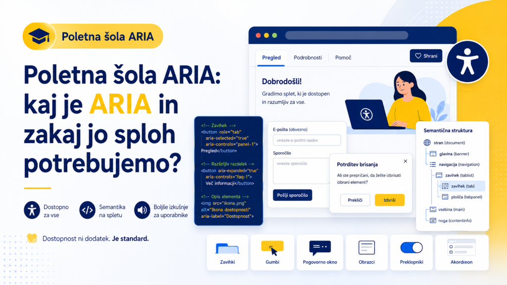 Naslovnica Poletna šola ARIA s prikazom raznolikih elementov in pomena ARIE